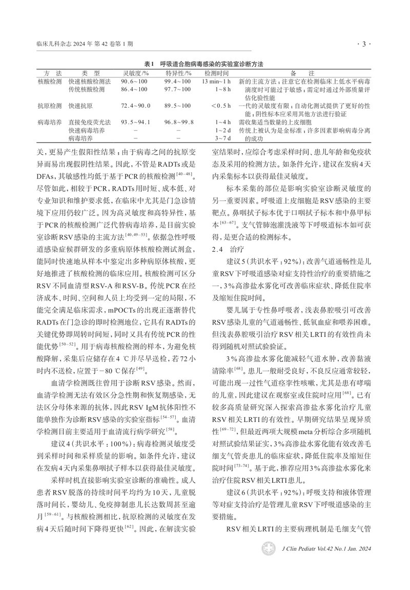 1_儿童呼吸道合胞病毒感染临床诊治中国专家共识（2023年版）