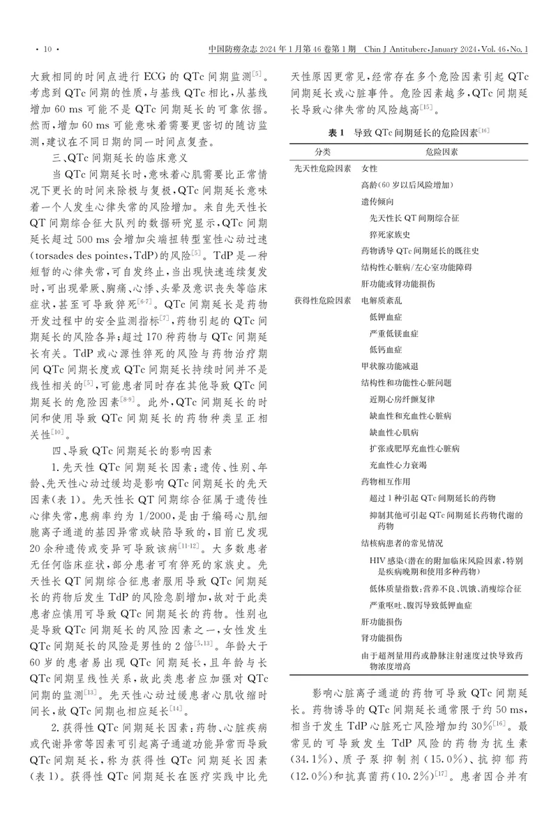 抗结核药物所致QTc间期延长临床监测和管理专家共识