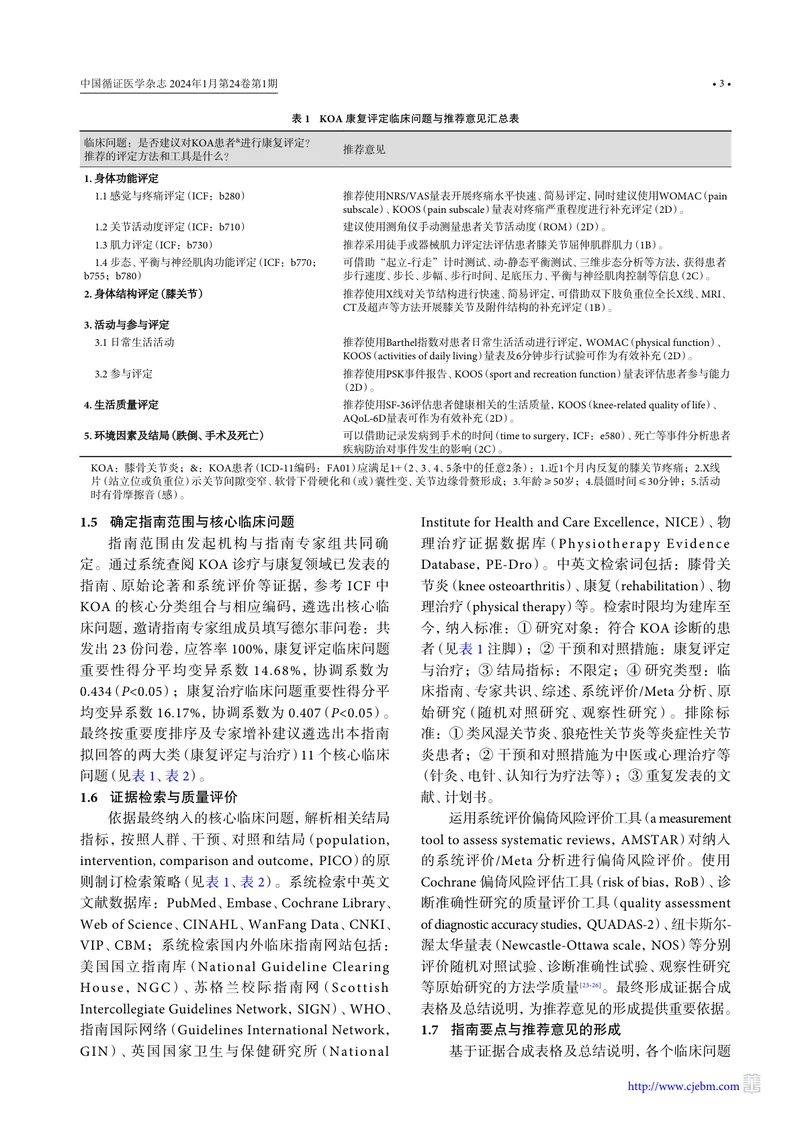 1_中国膝骨关节炎康复治疗指南（2023版）