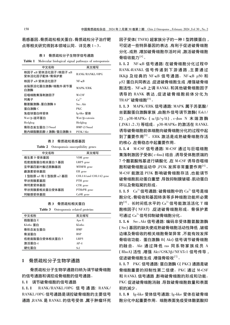 骨质疏松分子生物学研究专家共识(1)