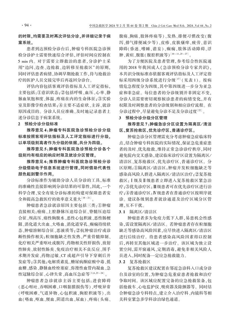 肿瘤专科医院急诊预检分诊专家共识(1)