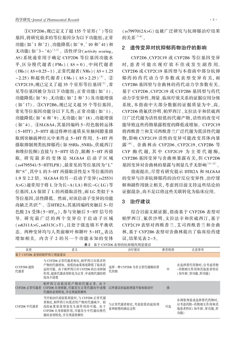CYP2D6、CYP2C19、CYP2B6、SLC6A4、HTR2A基因型和5-羟色胺再摄取抑制剂抗抑郁药：2023年CPIC指南解读