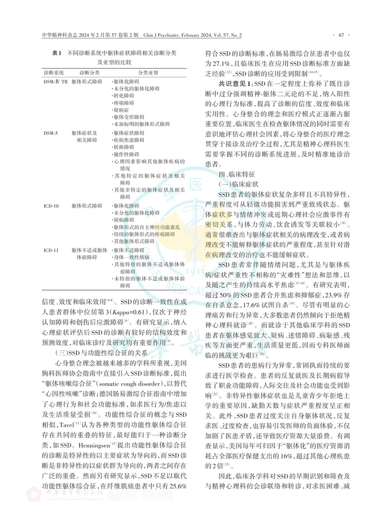 躯体症状障碍多学科诊疗专家共识