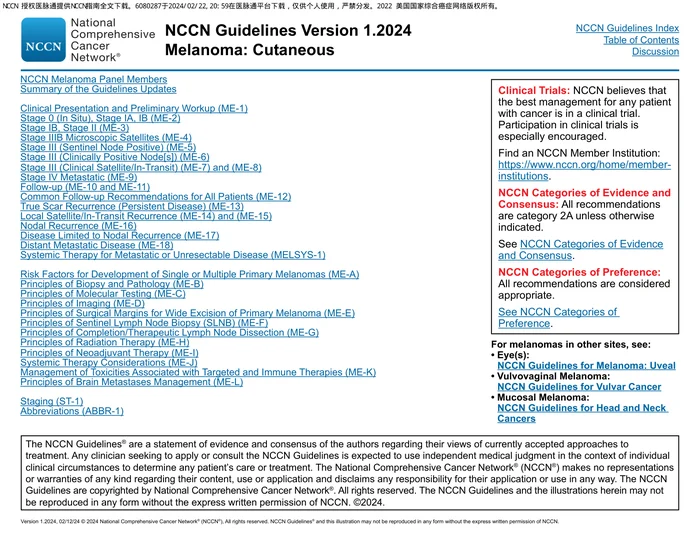 （2024.V1）NCCN临床实践指南：皮肤黑色素瘤(1)