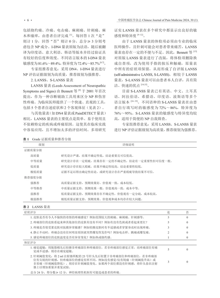 _神经病理性疼痛评估与管理中国指南（2024版）