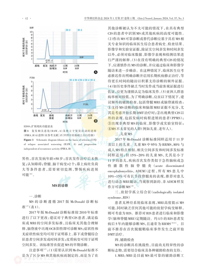 多发性硬化诊断与治疗中国指南（2023版）