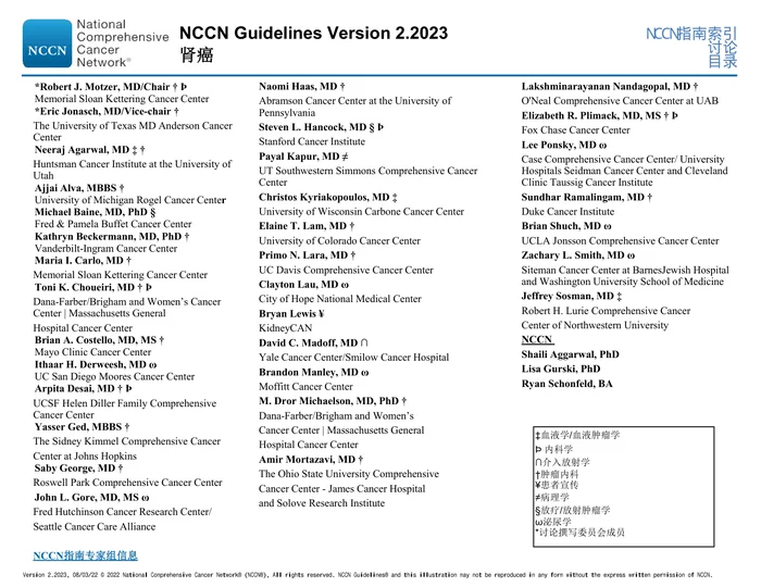 _NCCN临床实 践指南： 肾癌（2023.V2）-中文版