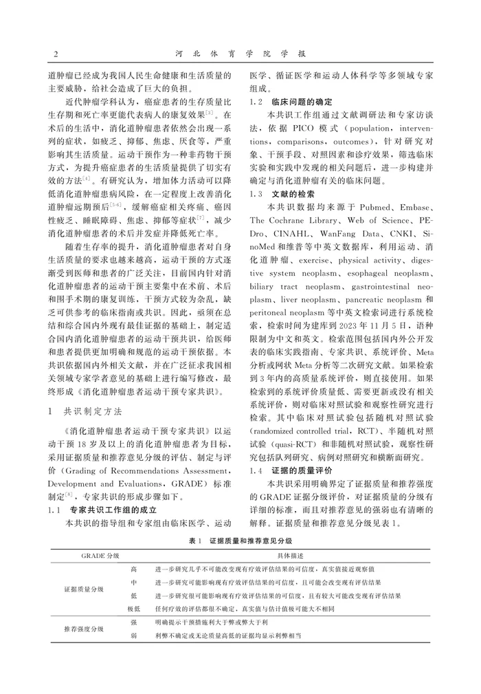 _消化道肿瘤患者运动干预专家共识
