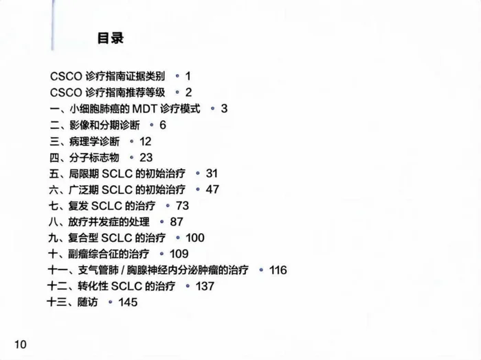 2024CSCO小细胞肺癌
