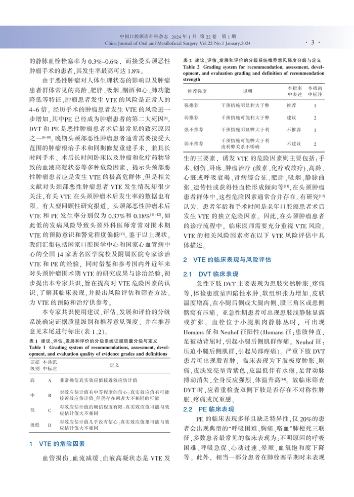 头颈肿瘤围术期静脉血栓栓塞症防治中国专家共识