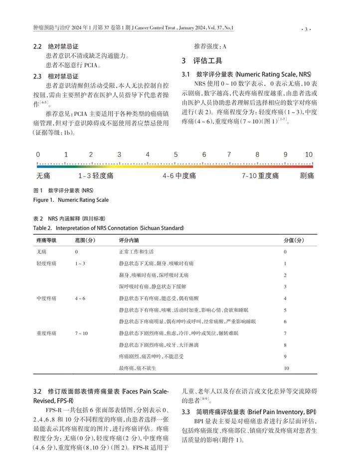 癌痛患者自控静脉镇痛技术临床实践规范的四川专家共识