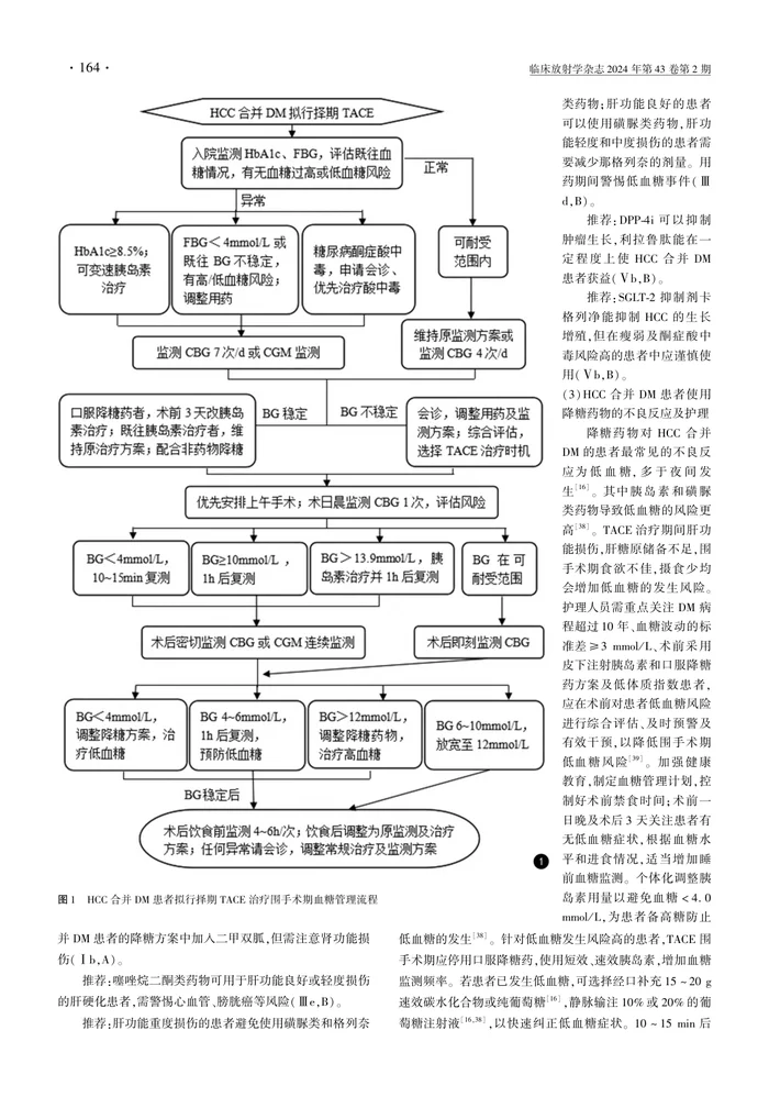 肝细胞癌合并糖尿病经动脉化疗栓塞治疗围手术期血糖管理专家共识