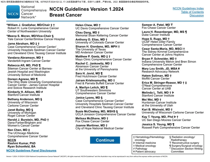 （2024.V1）NCCN临床实践指南：乳腺癌