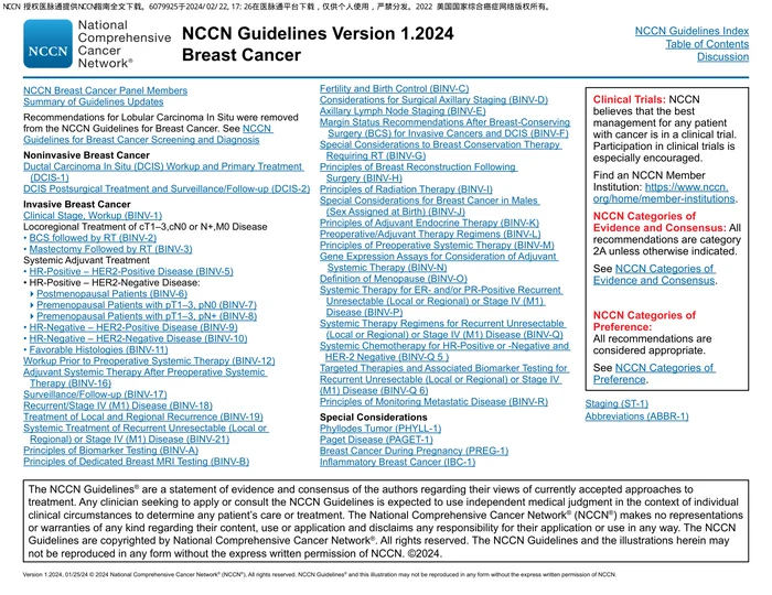 （2024.V1）NCCN临床实践指南：乳腺癌