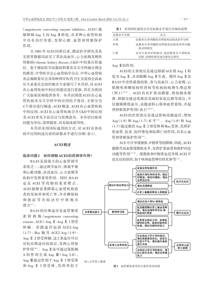 血管紧张素转换酶抑制剂在心血管疾病防治中应用的专家共识