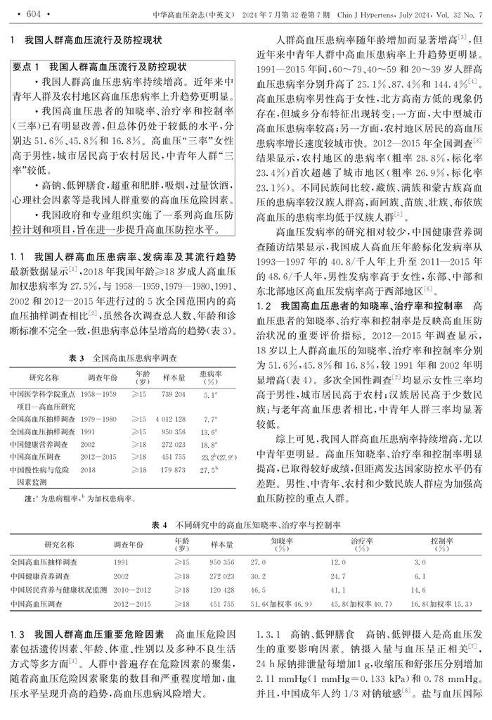 《中国高血压防治指南（2024年