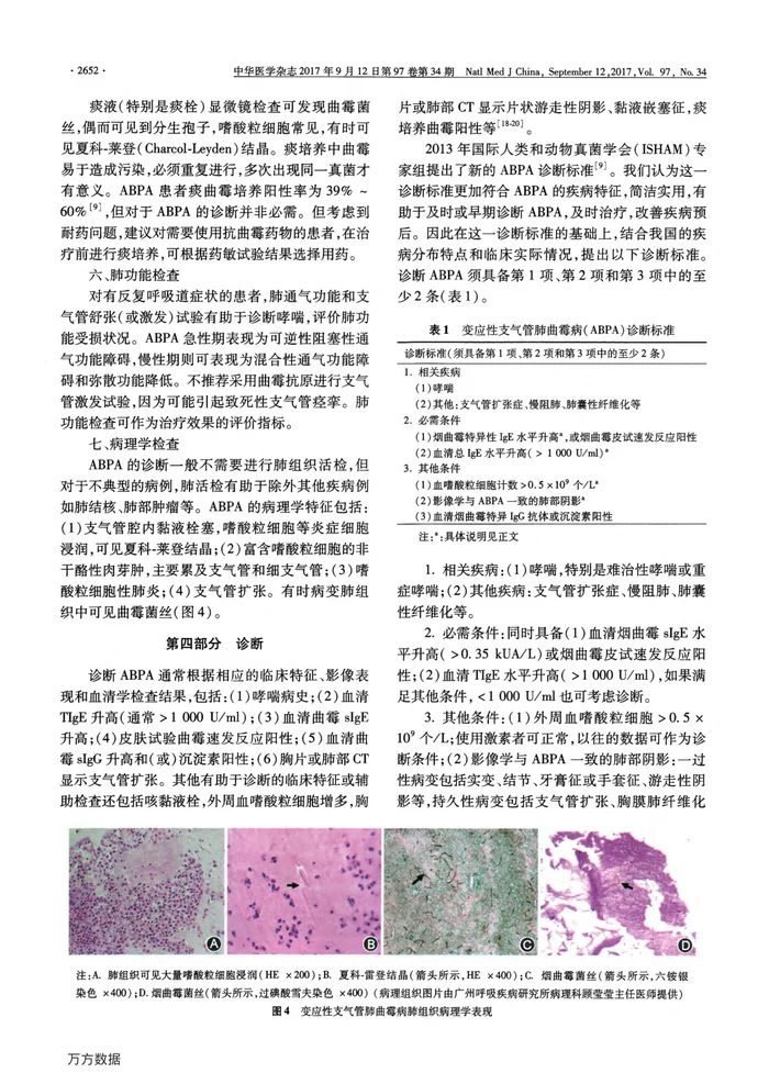 变应性支气管肺曲霉病诊治专家共识