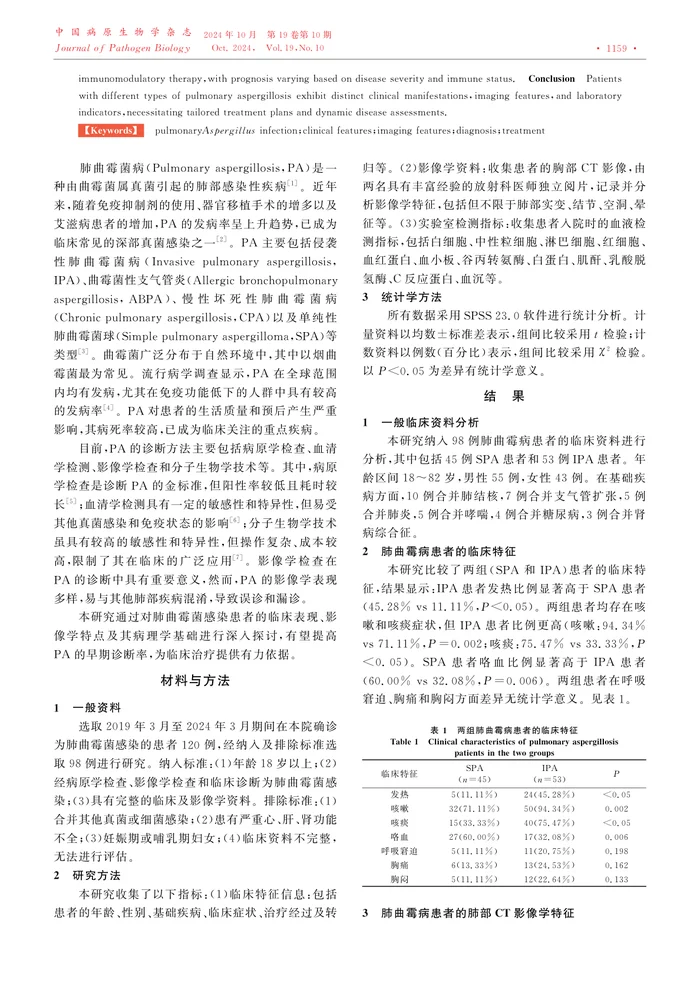 肺曲霉菌感染患者的临床及影像学特征分析
