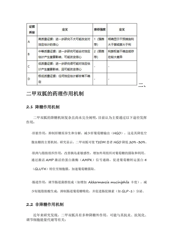 二甲双胍临床应用专家共识（2023年版）