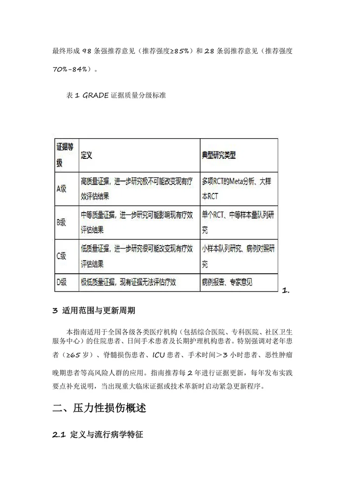 压力性损伤实践指南2025