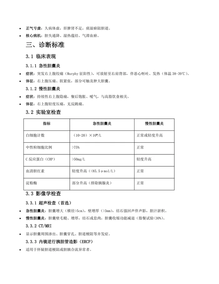 胆囊炎中西医结合诊疗专家共识(2025年)