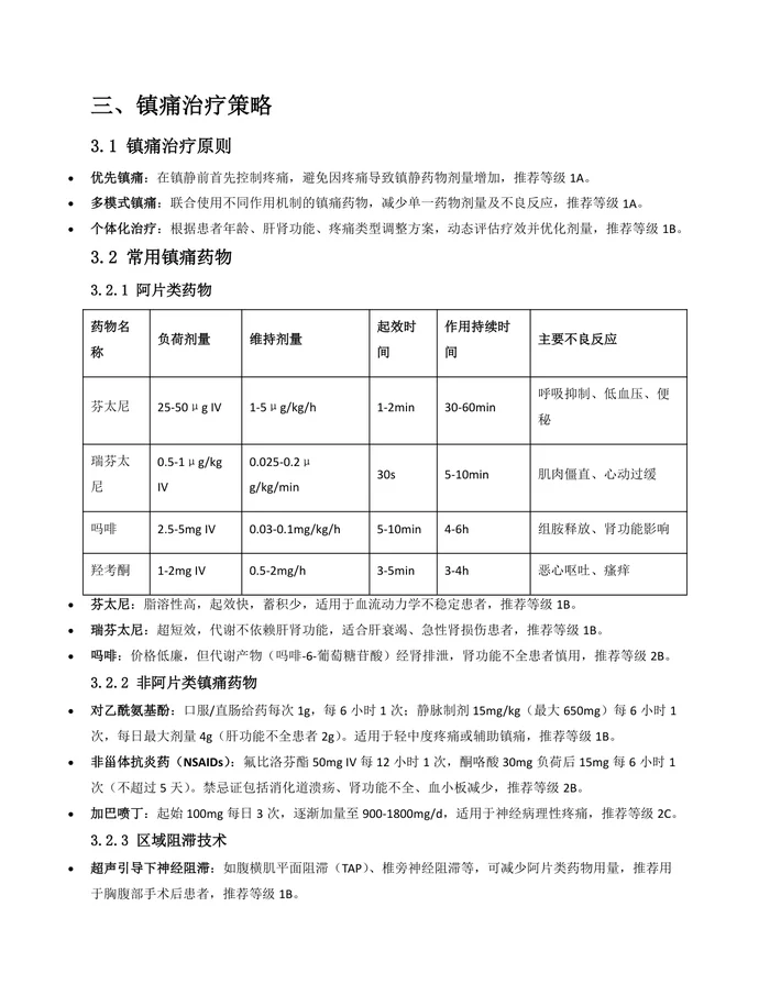 2025重症患者镇痛镇静指南