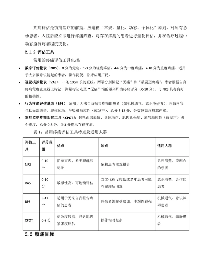 中国急诊成人镇痛、镇静与谵妄管理专家共识