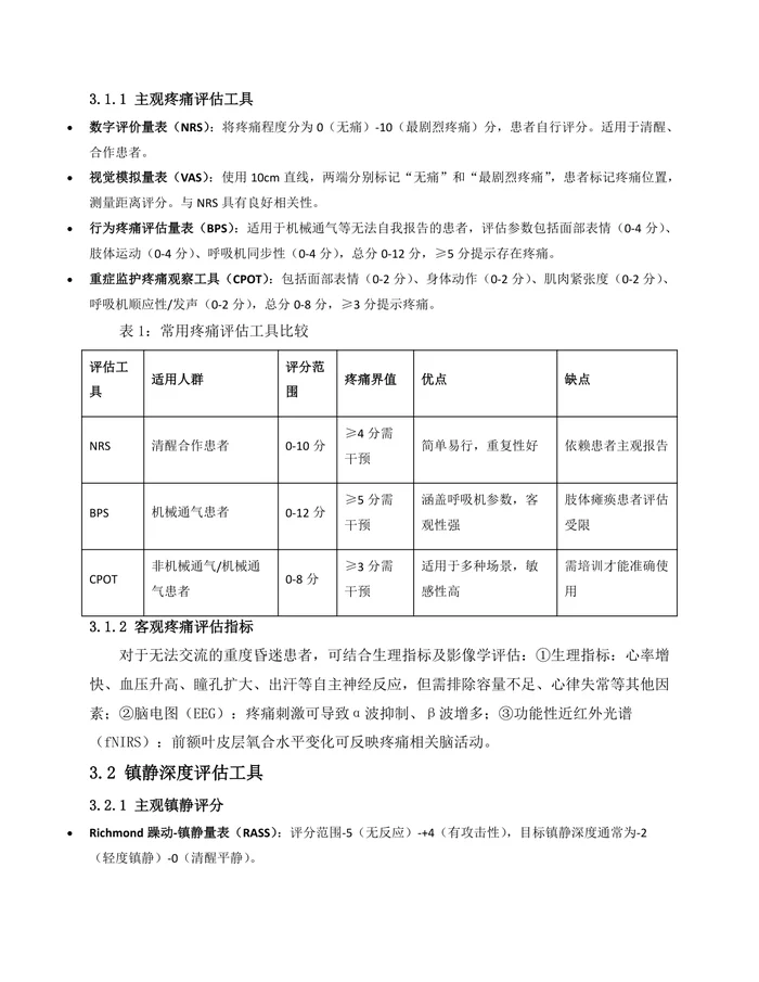 重症镇静与镇痛管理指南2025