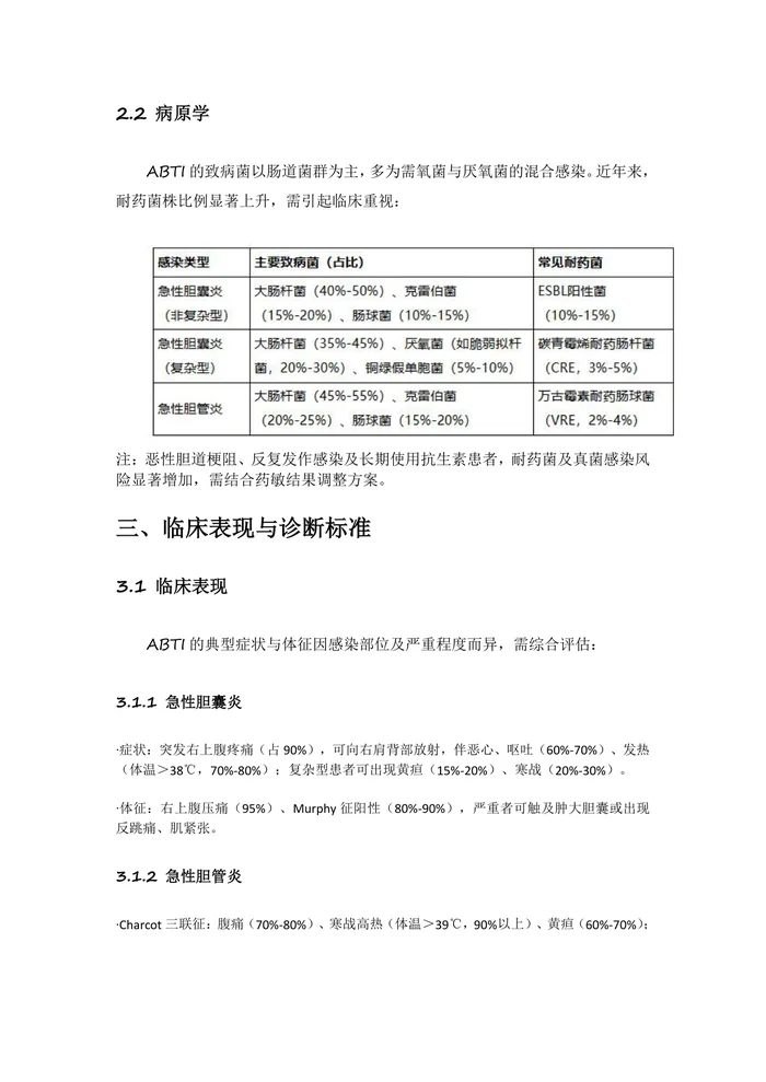 2025胆道感染诊疗指南