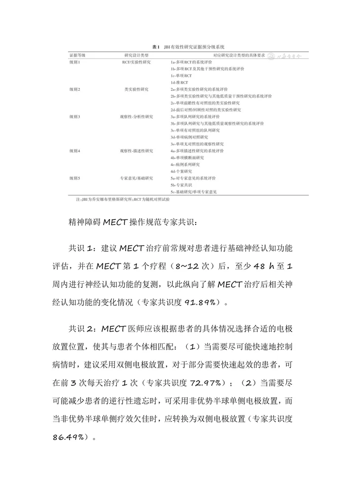 精神障碍改良电休克治疗操作规范专家共识