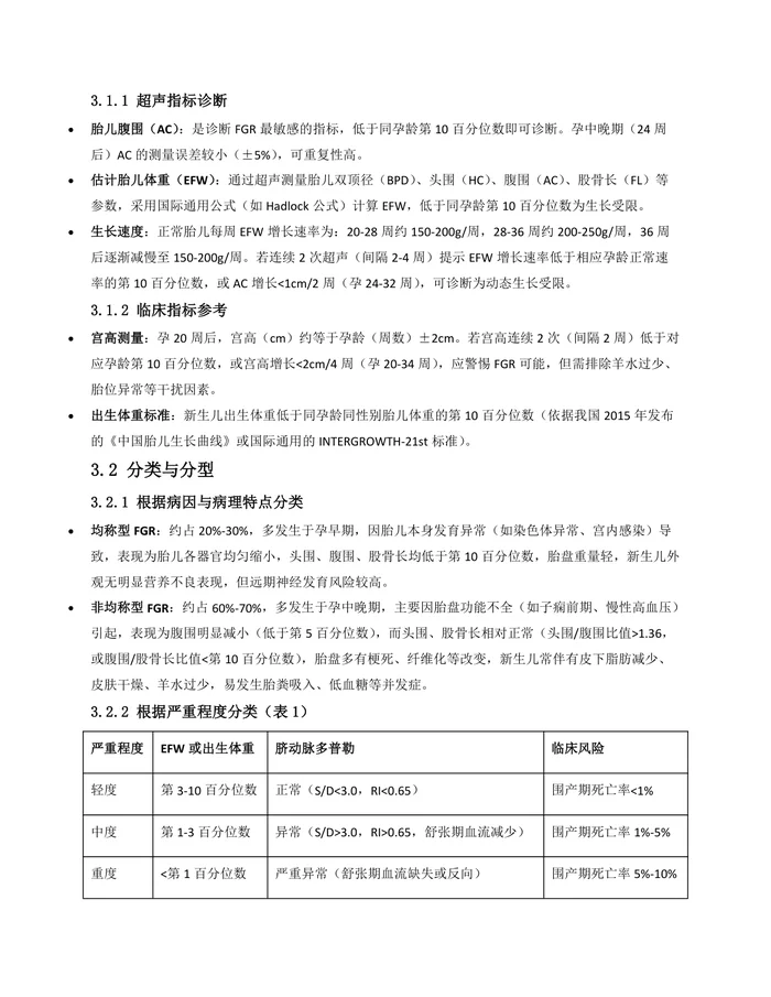 胎儿生长受限专家共识