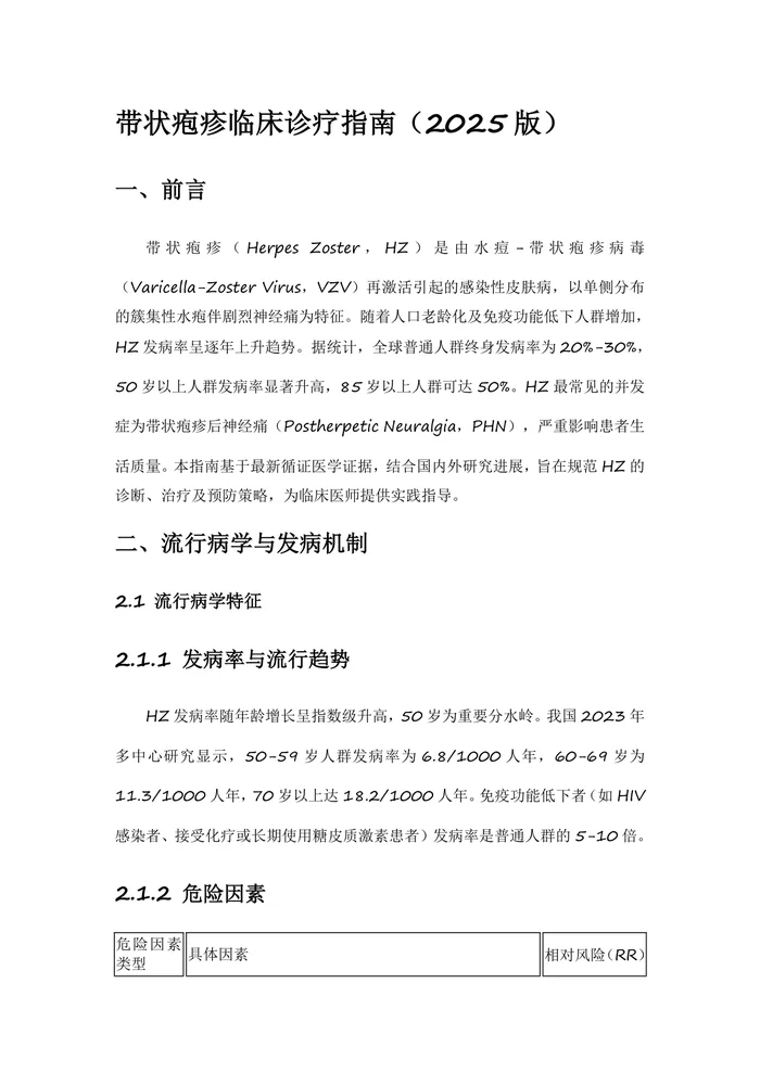 带状疱疹临床诊疗指南（2025版）