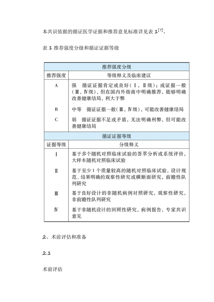 ERCP麻醉管理专家共识（2025年）