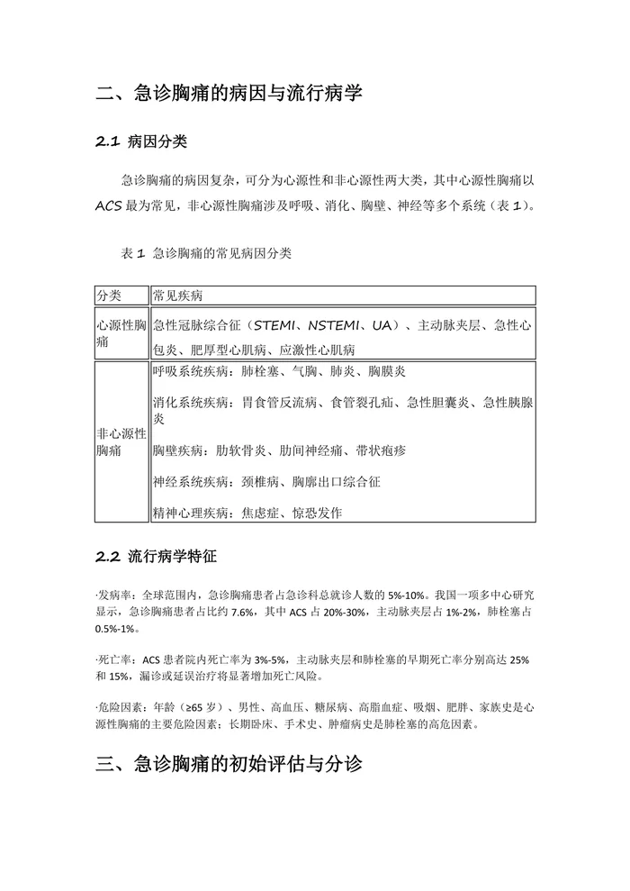 急诊胸痛急诊诊疗专家共识2025