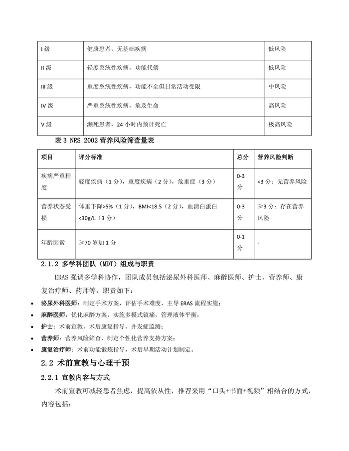 泌尿外科加速康复外科应用指南2025版