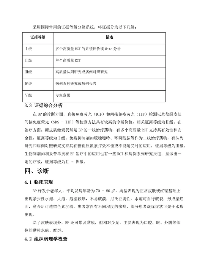 大疱性类天疱疮诊疗专家共识(2025版)