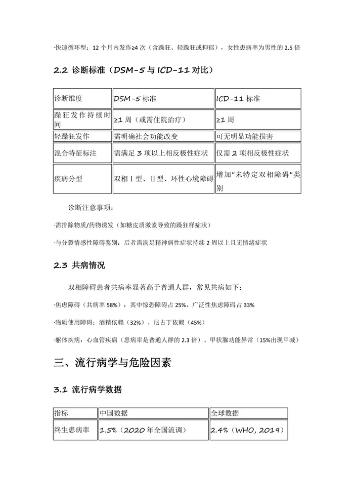 2025版中国双相障碍防治指南