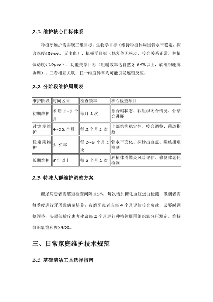种植牙长期维护指南2025