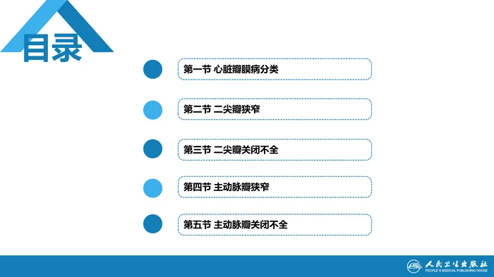 第八章  心脏瓣膜病