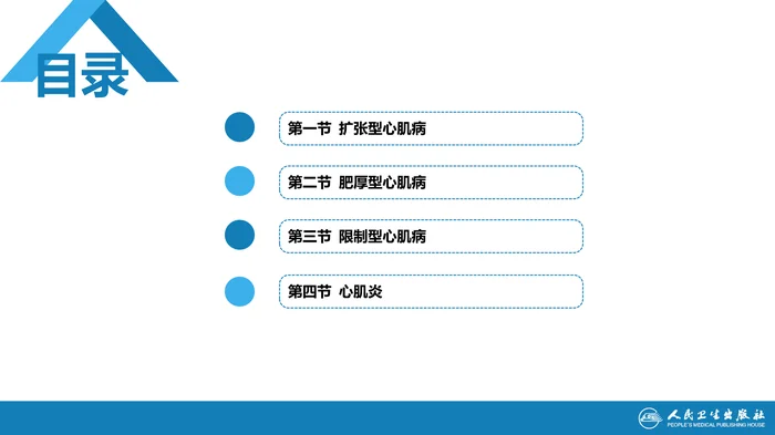 第六章  心肌疾病