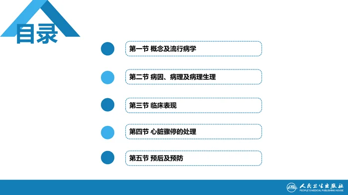 第十一章  心脏骤停与心脏性猝死