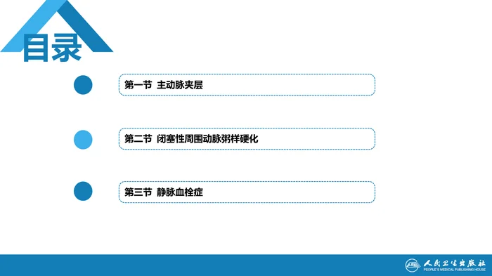 第十二章  主动脉疾病和周围血管病