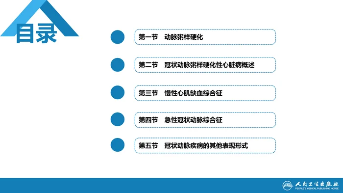 第四章  动脉粥样硬化和冠状动脉粥样硬化性心脏病