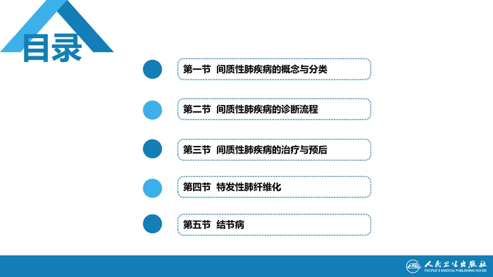 第九章  间质性肺疾病