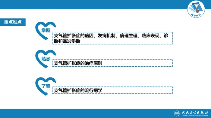 第五章  支气管扩张症