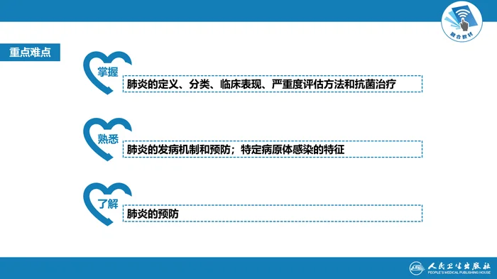 第六章  肺部感染性疾病