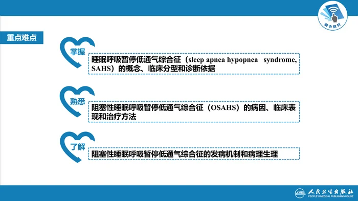 第十三章  睡眠呼吸暂停低通气综合征