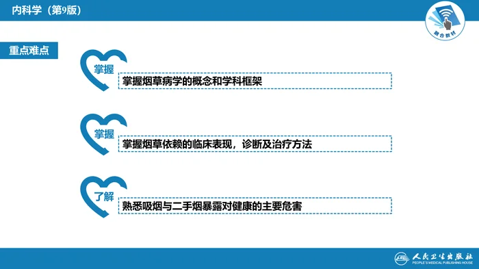 第十六章  烟草病学概要