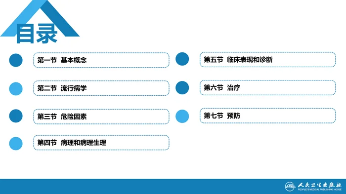 第十章  肺血栓栓塞症