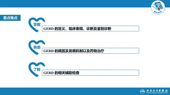第二章  胃食管反流病